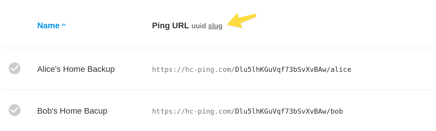 The uuid / slug selector in the checks list page